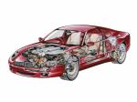 Aston Martin DB7 1994 года